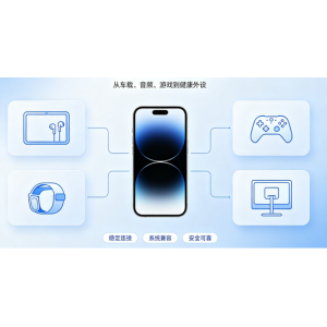 一文读懂mfi-iap2认证